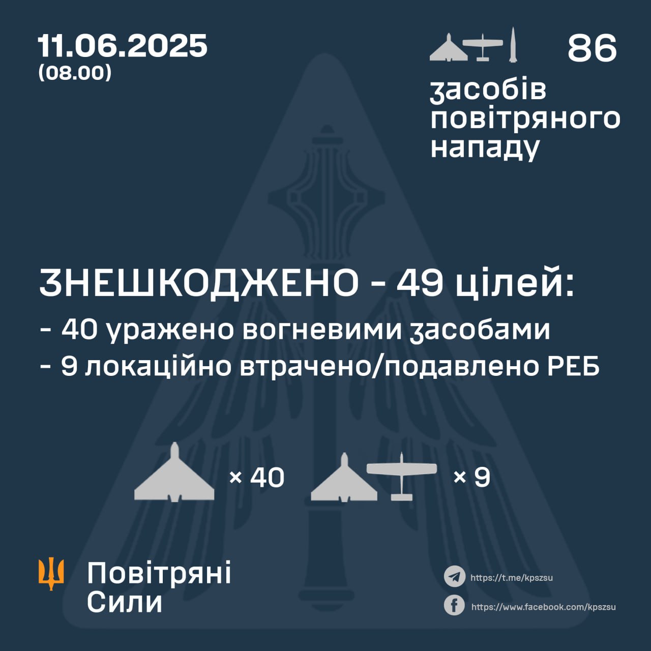 Нічна атака 11 червня