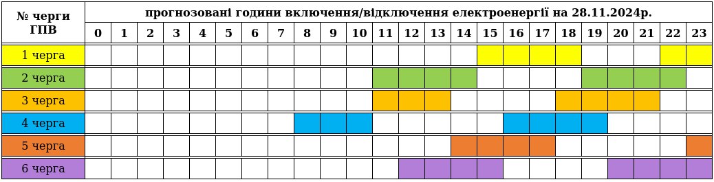 Оновлений графік відключення світла 28 листопада