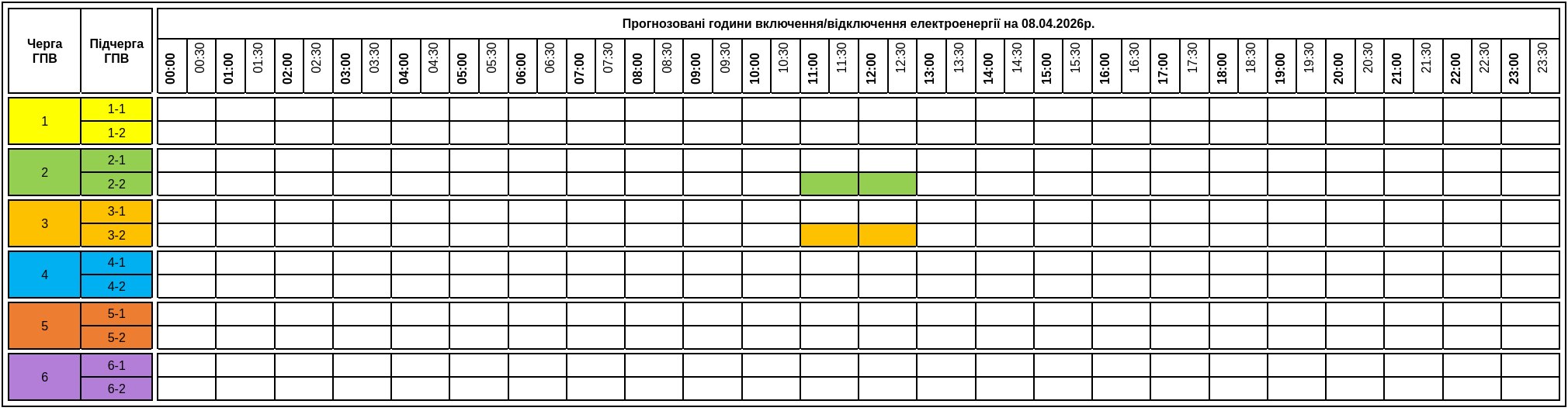 Графіки відключення світла на Закарпатті на 8 квітня