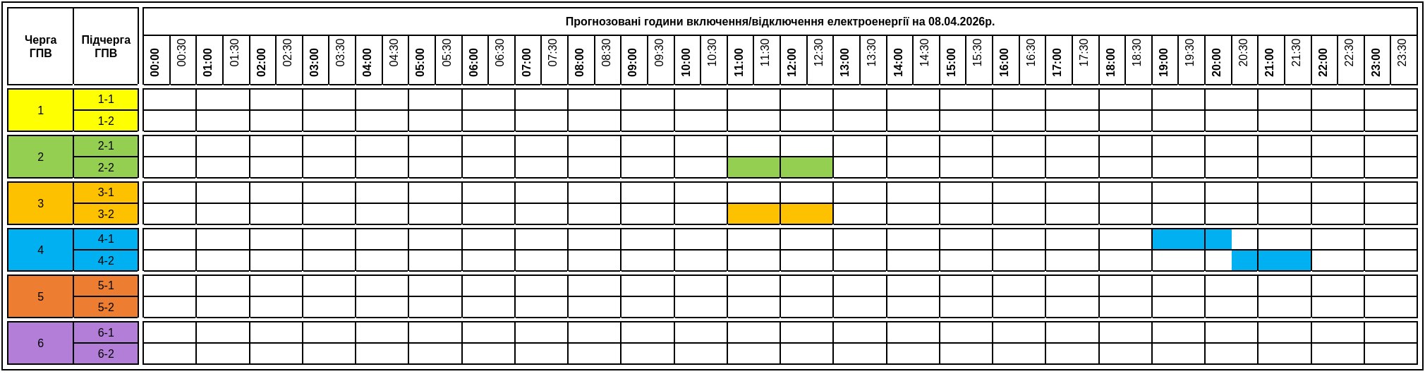 Оновлені графіки відключення світла на Закарпатті на 8 квітня