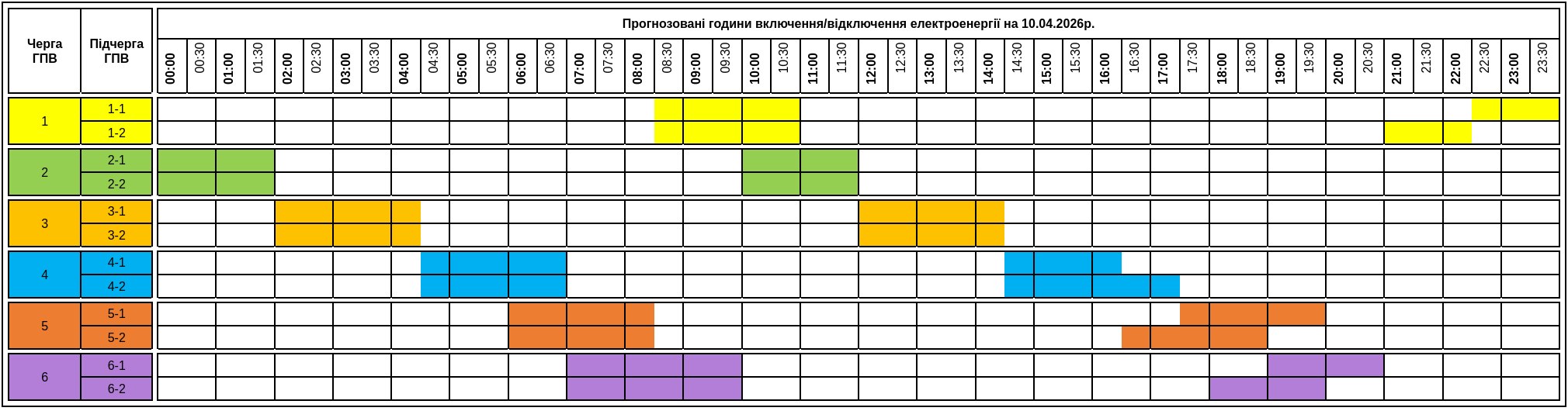 Графіки відключення світла на Закарпатті на 10 квітня