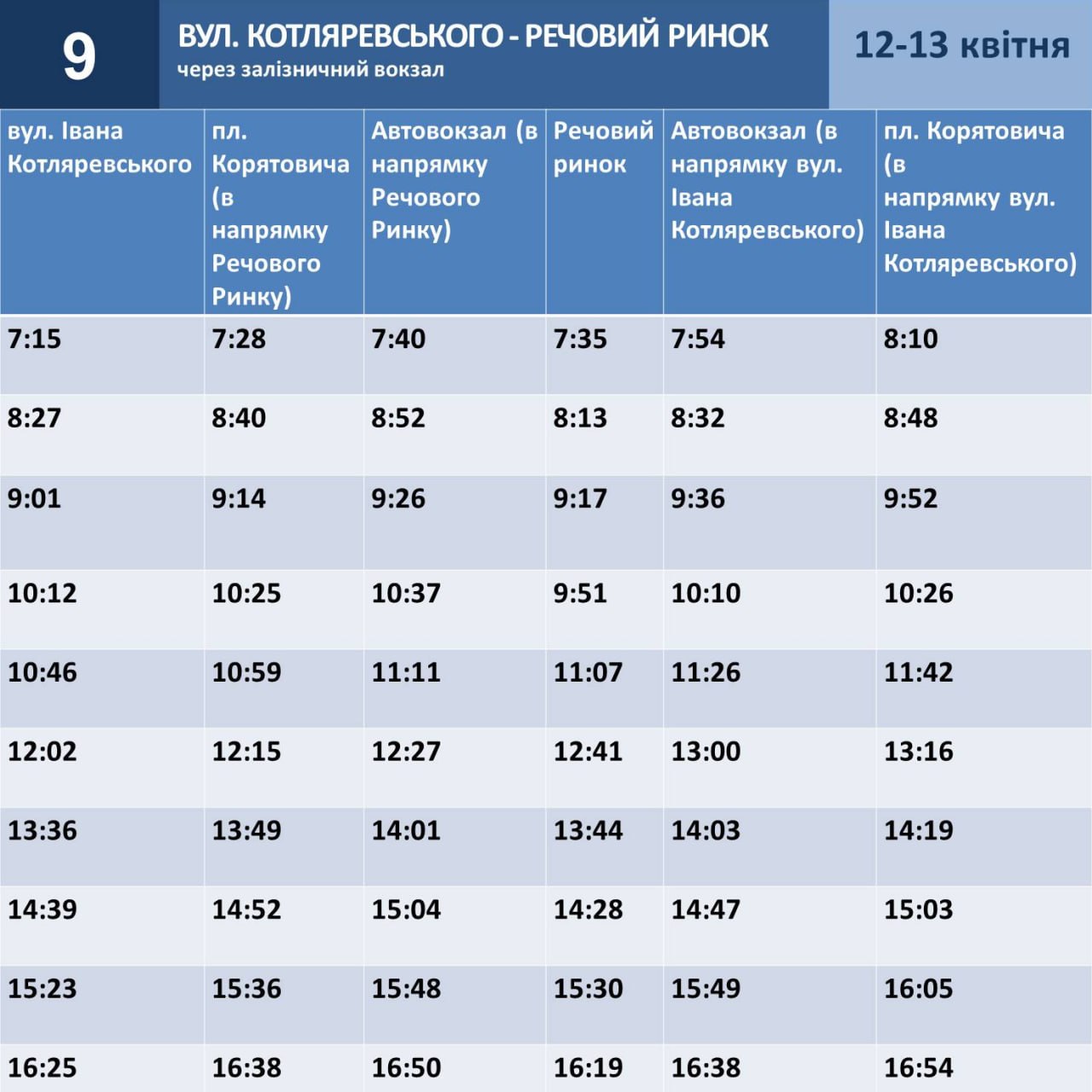 №9, 12-13 квітня