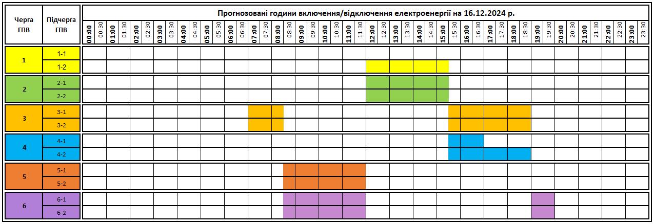 Графік відключення світла 16 грудня