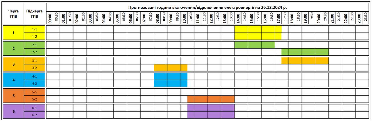 Графік відключення світла 26 грудня