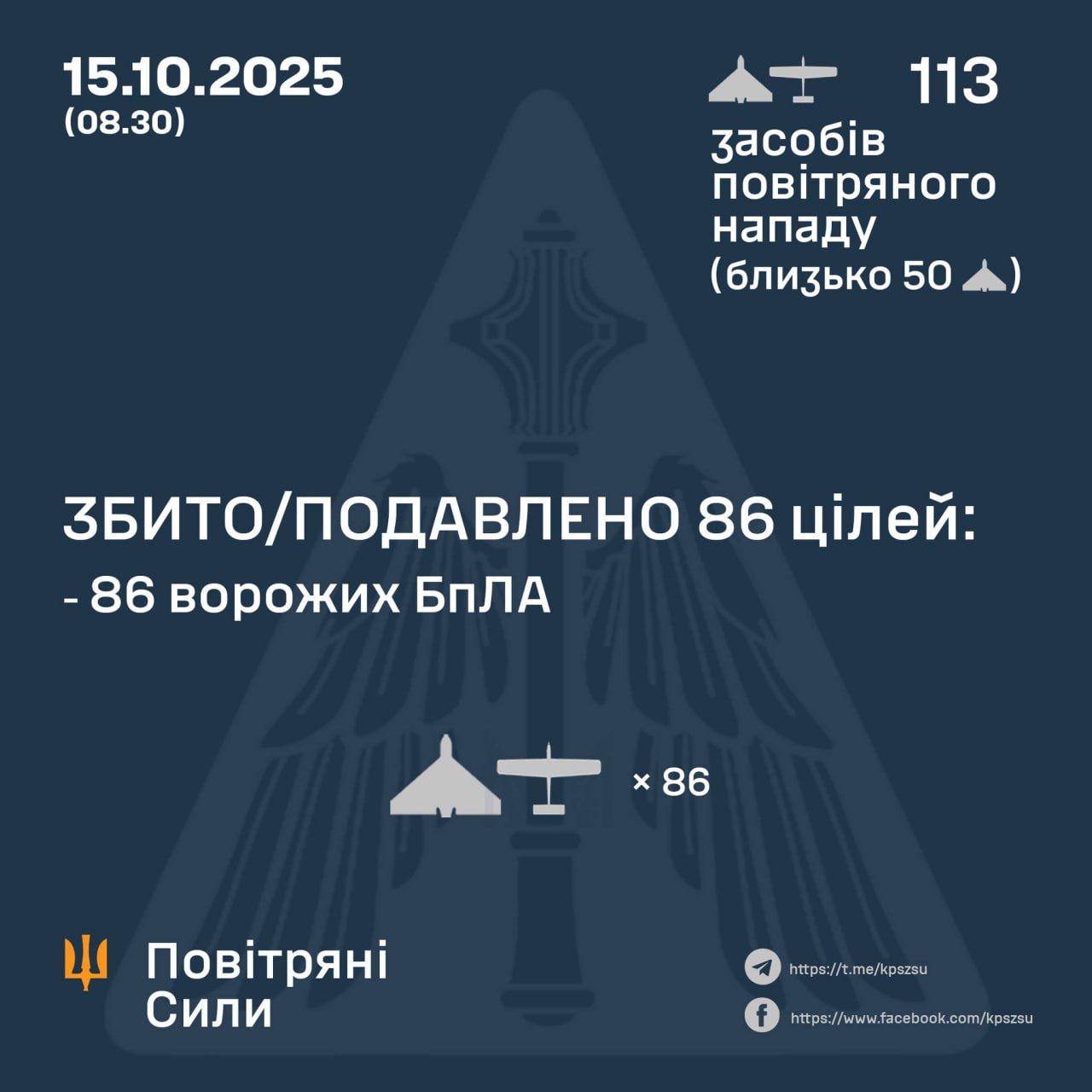 Нічна атака 15 жовтня: знешкодили 86 російських БпЛА