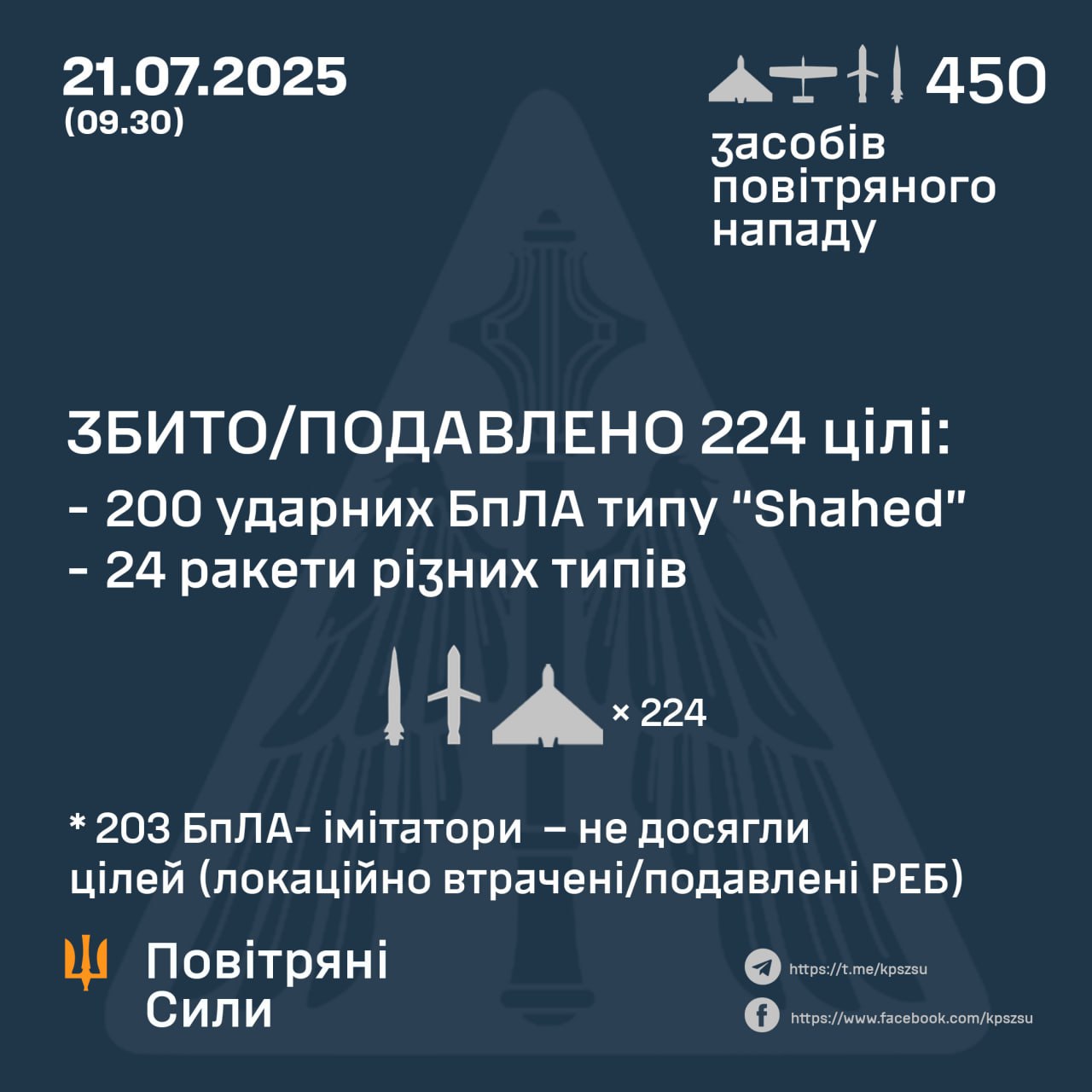 Нічна атака 21 липня