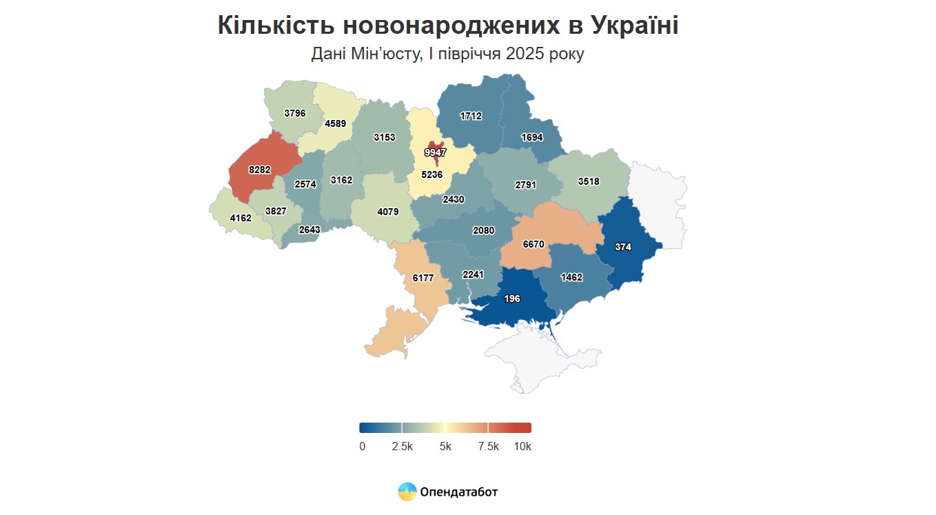 Інфографіка Опедатабот