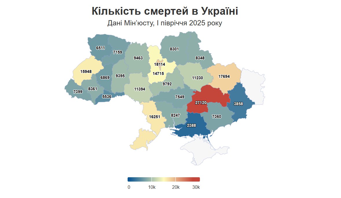 Інфографіка Опедатабот