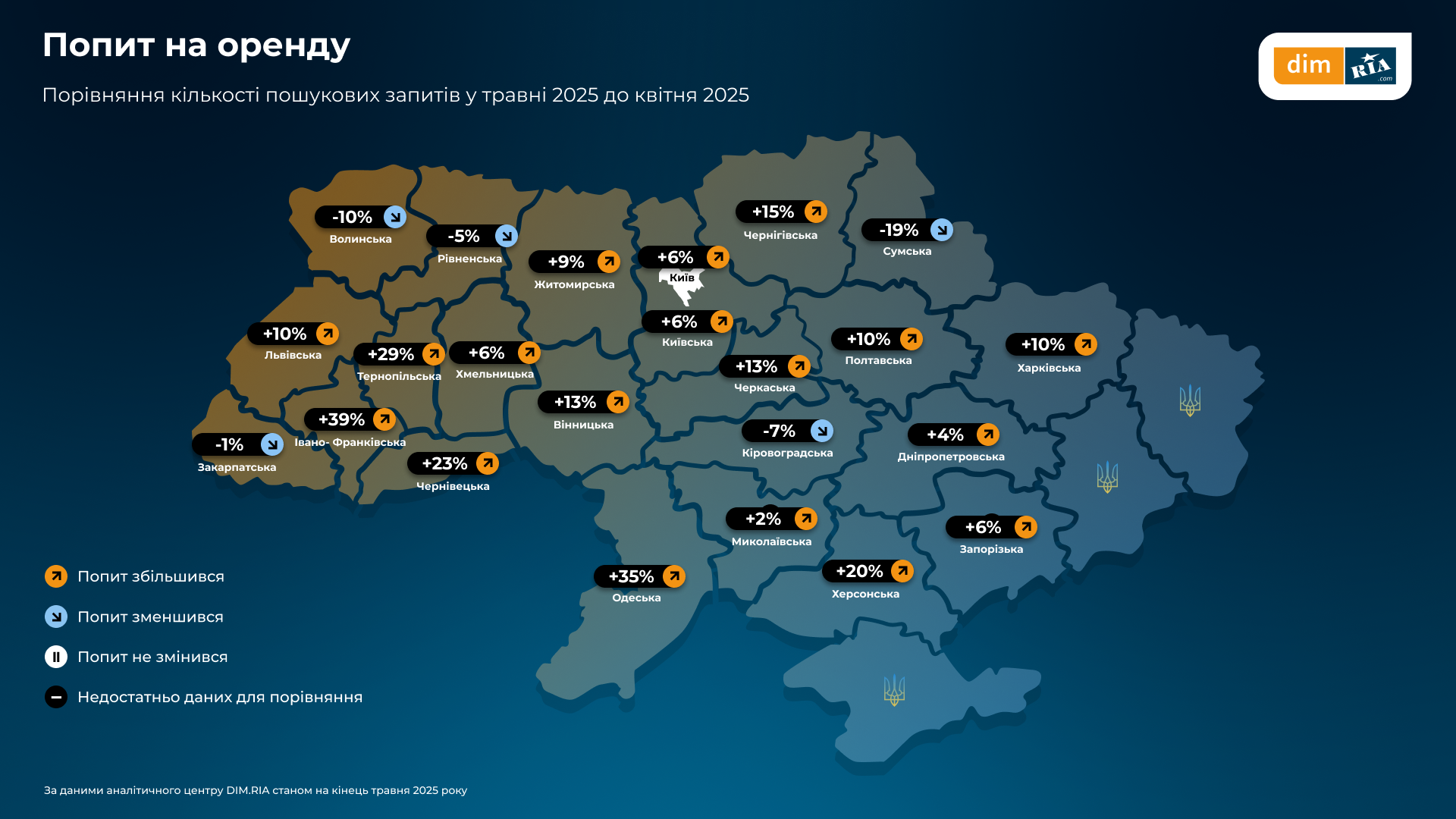 Попит на оренду житла в Україні