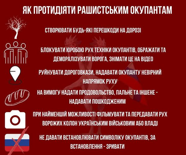 Інструкція 