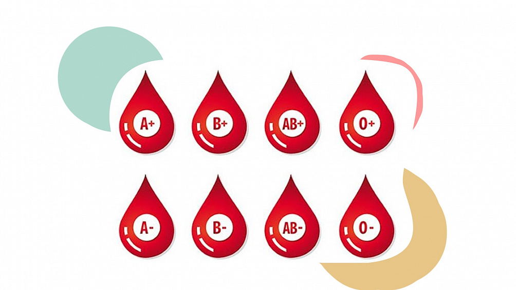 Потрібні групи крові