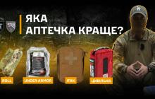 Аптечки