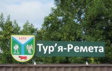 Тур'я-Ремета