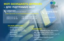 ФОП на військовій службі