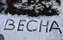 Прогноз погоди