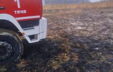 Вигоріле поле 