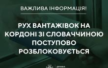 словаки почали повністю розблокувувати кордон 