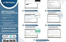 Покрокова інструкцію отримання безоплатної психологічної допомоги для ветеранів війни та їх рідним 