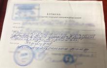 Підроблені документи