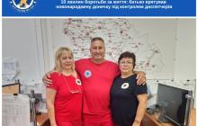 Медики швидкої