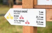 Знак веломаршруту