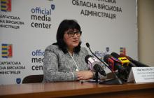  За словами Мар’яни Марусинець, цьогоріч НМТ складатимуть майже 10 тис. школярів