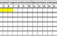 Графік відключення світла на Закарпатті 22 травня 