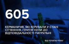 У патрульній також нагадали про відповідальність за п‘яне водіння 
