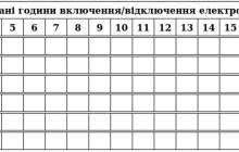 Графік відключення світла 14 червня на Закарпатті