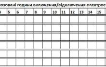Графік відключення світла в області 13 червня 