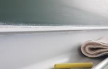 Шкільна дошка