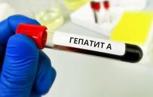 Гепатит А