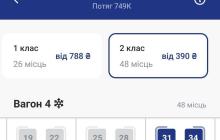 Квитки у додатку Укрзалізниця
