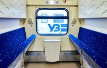 Жіноче купе у поїзді Укрзалізниці